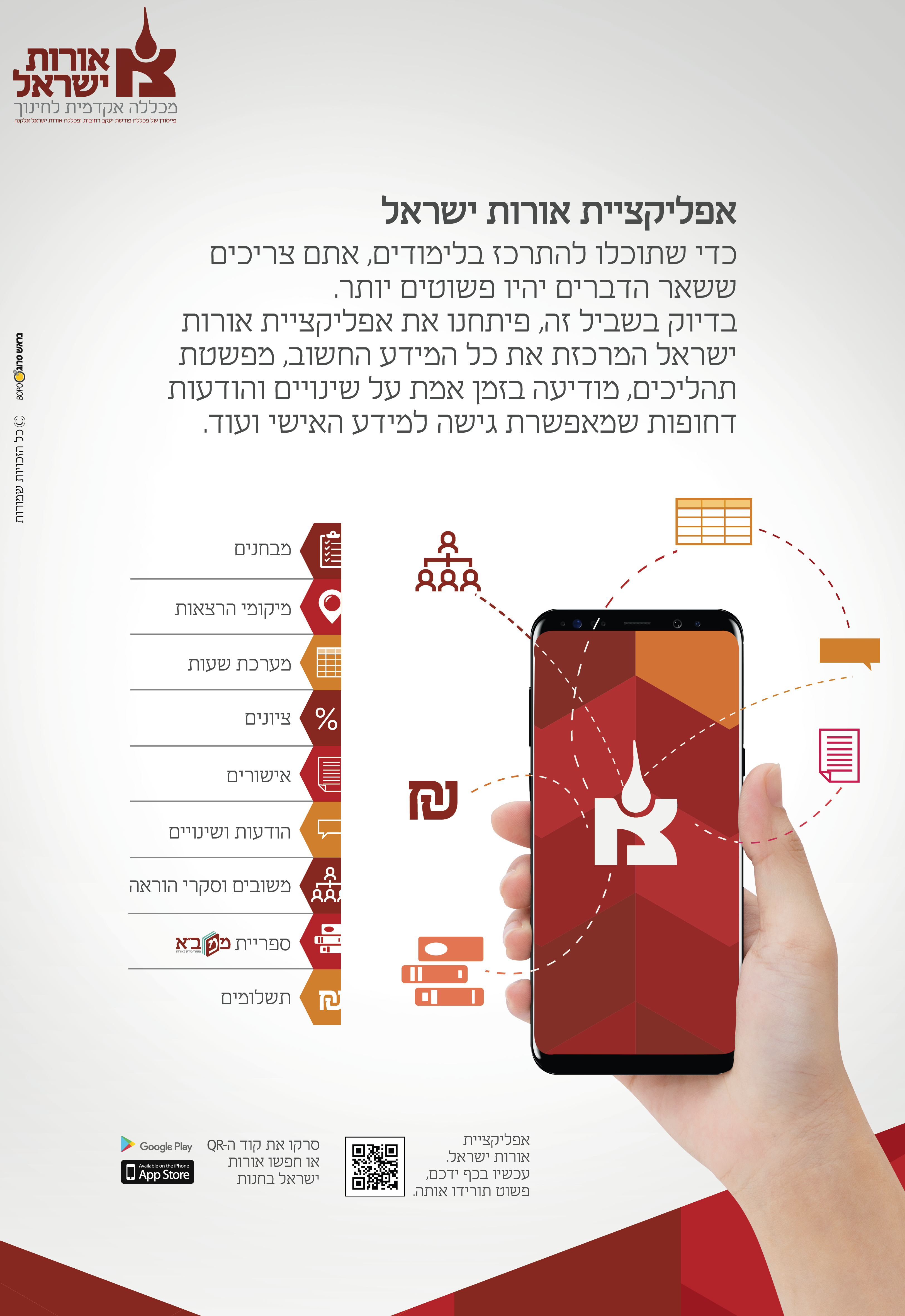 אפליקציה אורות ישראל